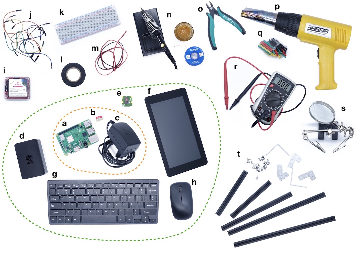 Choosing Your Hardware The Raspberry Pi Guide 